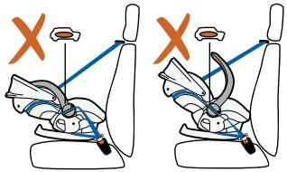 STOKKE IZISLEEP - 1