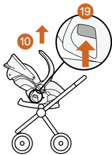 STOKKE IZISLEEP - Uklanjaneskolica - 2