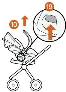 STOKKE IZISLEEP - Retrait d'une pousette - 2