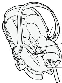 STOKKE IZISLEEP - Kličové Časti - 1