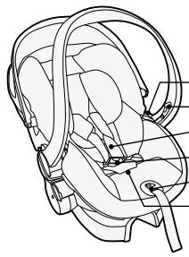 STOKKE IZISLEEP - Önemli parçalar - 1