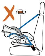 STOKKE IZISLEEP - ADVARSELER: - 1