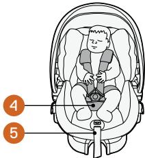 STOKKE IZISLEEP - Cómo colocar al bebé en el asiento infantil Stokke® iZi Sleep™ de BeSafe® - 6