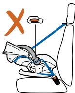 STOKKE IZISLEEP - ADVERTENCIAS - 1