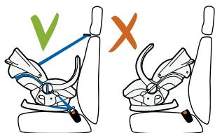 STOKKE IZISLEEP - ADVARSELER: - 6