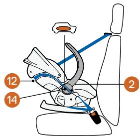 STOKKE IZISLEEP - 汽车内部安装。 - 3