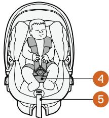 STOKKE IZISLEEP - Stokke® iZi Sleep™ f Safe - 6