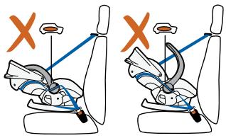 STOKKE IZISLEEP - Informacije o prodajnim mjestima - 1