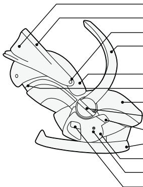 STOKKE IZISLEEP - Σημαντικά εξαρτήματα - 2