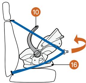 STOKKE IZISLEEP - Araba化进程 kurulum - 2