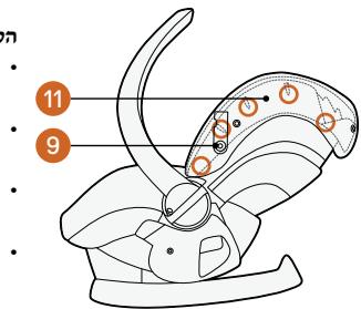 STOKKE IZISLEEP - Información en el punto de vente - 1