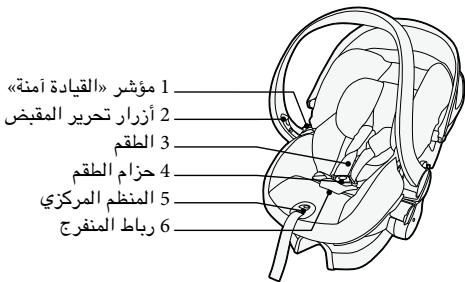 STOKKE IZISLEEP - BeSafe Stokke Sleep - 12