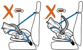 STOKKE IZISLEEP - BeSafe Stokke Sleep - 15