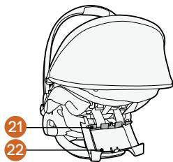 STOKKE IZISLEEP - 把您的孩子放在BeSafe®公司的Stokke®iZ儿童安全座椅™上。 - 4