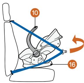 STOKKE IZISLEEP - Installeren in de auto - 2