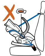 STOKKE IZISLEEP - ADVERTENCIAS - 2