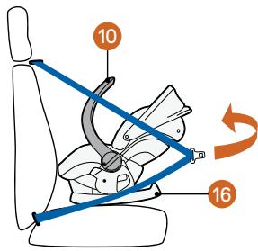 STOKKE IZISLEEP - Befestigung im Fahrzeug - 2