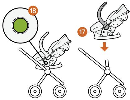 STOKKE IZISLEEP - Stokke® Crusi · Stokke® Xplory® - 1