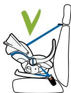 STOKKE IZISLEEP - AVERTISSEMENT: installer - 6