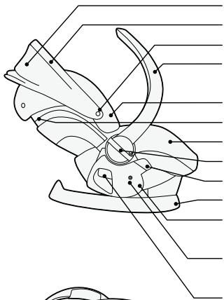 STOKKE IZISLEEP - OCHOBhble 3JIeMeHTbl - 2