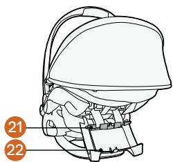STOKKE IZISLEEP - Upevnenie v aute - 1