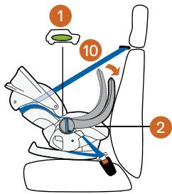 STOKKE IZISLEEP - Poskladajte sklearnpaciu strechu - 4