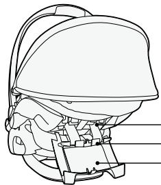 STOKKE IZISLEEP - Éléments essentiels - 4