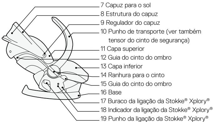 STOKKE IZISLEEP - Peças Essentialsais - 2