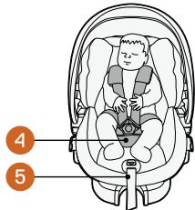 STOKKE IZISLEEP - 把您的孩子放在BeSafe®公司的Stokke®iZ儿童安全座椅™上。 - 6