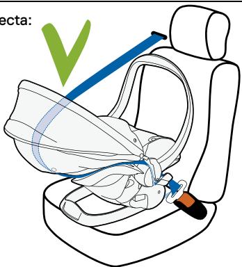 STOKKE IZISLEEP - Instalación correcta: - 1