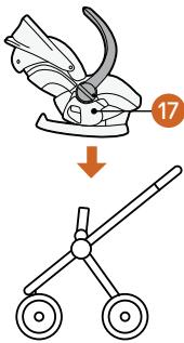 STOKKE IZISLEEP - Istuimen käytto Stokke® Xplory® + Stokke® Crusi -rattaissa - 1