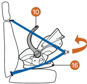 STOKKE IZISLEEP - Instalarea in masina - 2