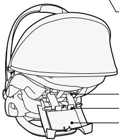 STOKKE IZISLEEP - Componenti fondamentali - 3