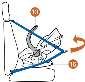 STOKKE IZISLEEP - Montering i bil - 2