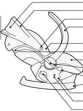 STOKKE IZISLEEP - Éléments essentiels - 3