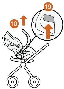 STOKKE IZISLEEP - Entfernen von einem Kinderwagen - 2