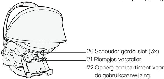 STOKKE IZISLEEP - Belangrijke onderdelen - 3