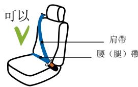 STOKKE IZISLEEP - 車內安裝 - 1