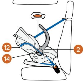 STOKKE IZISLEEP - Instalación en el automóvil - 4