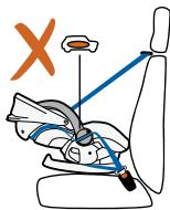 STOKKE IZISLEEP - FIGYELMEZTETÉSEK - 1