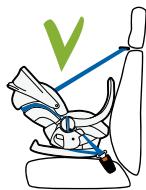 STOKKE IZISLEEP - FIGYELMEZTETÉSEK - 6