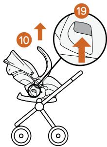 STOKKE IZISLEEP - Odstranjevanje sedeža z vozička - 2