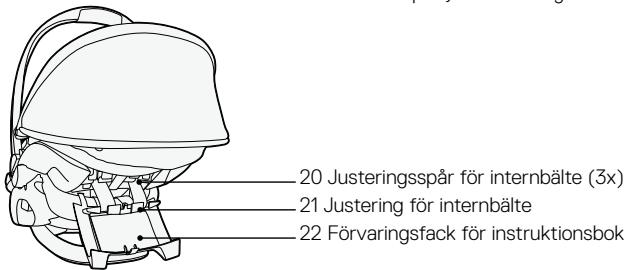 STOKKE IZISLEEP - Stolens delar - 3