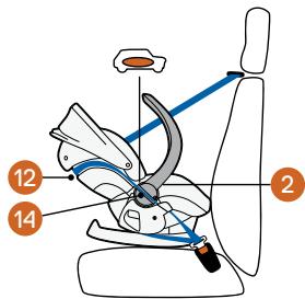 STOKKE IZISLEEP - BctaHOBJeHHBaBTOMO6JIi - 3