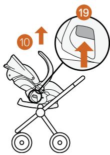 STOKKE IZISLEEP - Odojenó od kočárku - 2