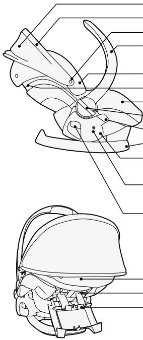 STOKKE IZISLEEP - Crucial parts - 2