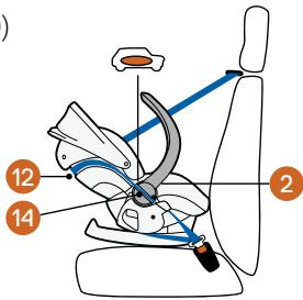 STOKKE IZISLEEP - Installation in the car - 3