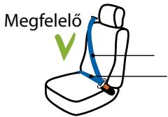STOKKE IZISLEEP - Bekötés az autóba - 1