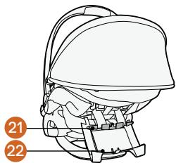 STOKKE IZISLEEP - Einstellen des Schultergurts (3): - 1