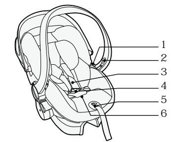 STOKKE IZISLEEP - # - 14